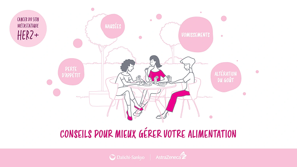 Brochure de Conseils Pratiques sur l'alimentation Pendant les Traitements du Cancer