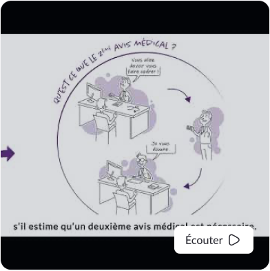   Droit a la sante