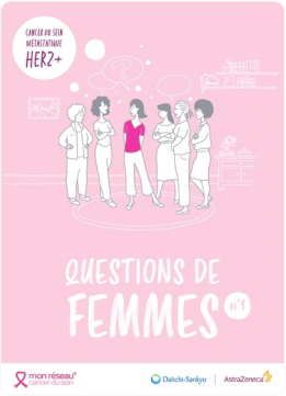 Questions de femmes - tome n°1